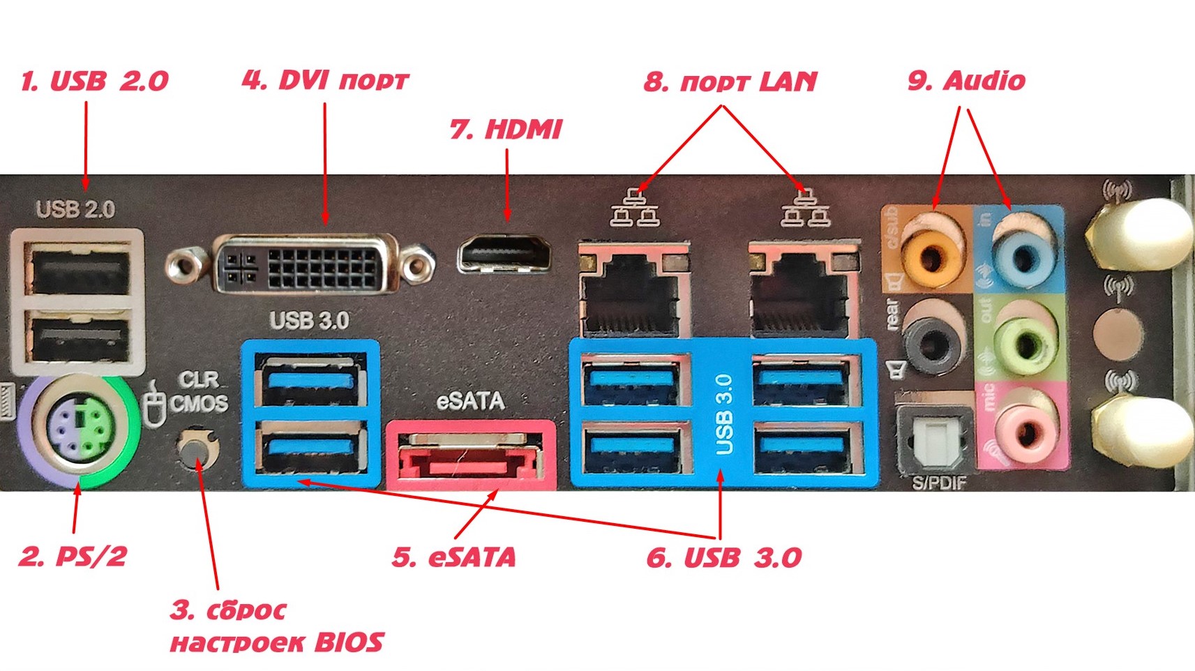 Порты системных блоков. USB 3.1 Gen 1 разъем. MSI mag b460 Tomahawk. USB 3.2 gen1 на материнской плате. USB 3.1 gen2 разъем на материнской плате.